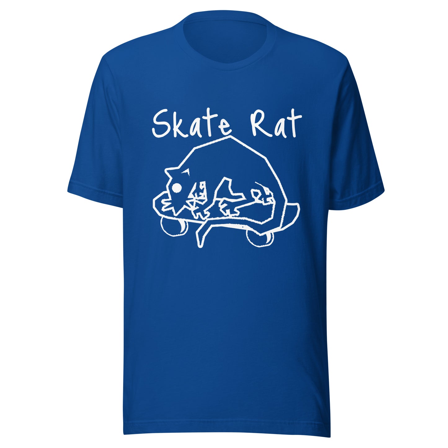 Flow Skate Rate